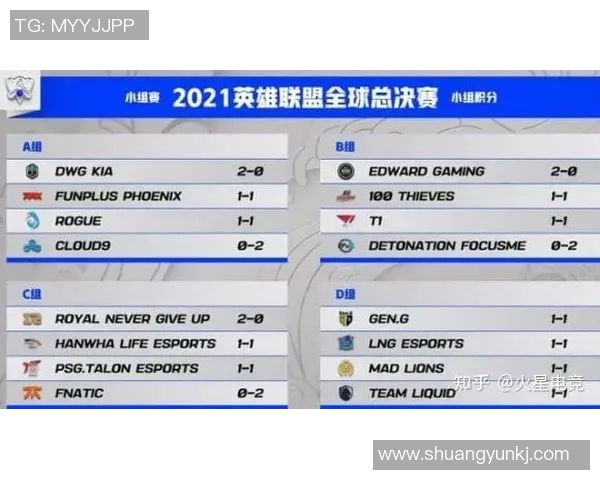 赛后复盘分析FPX与RNG的状态变化与比赛表现